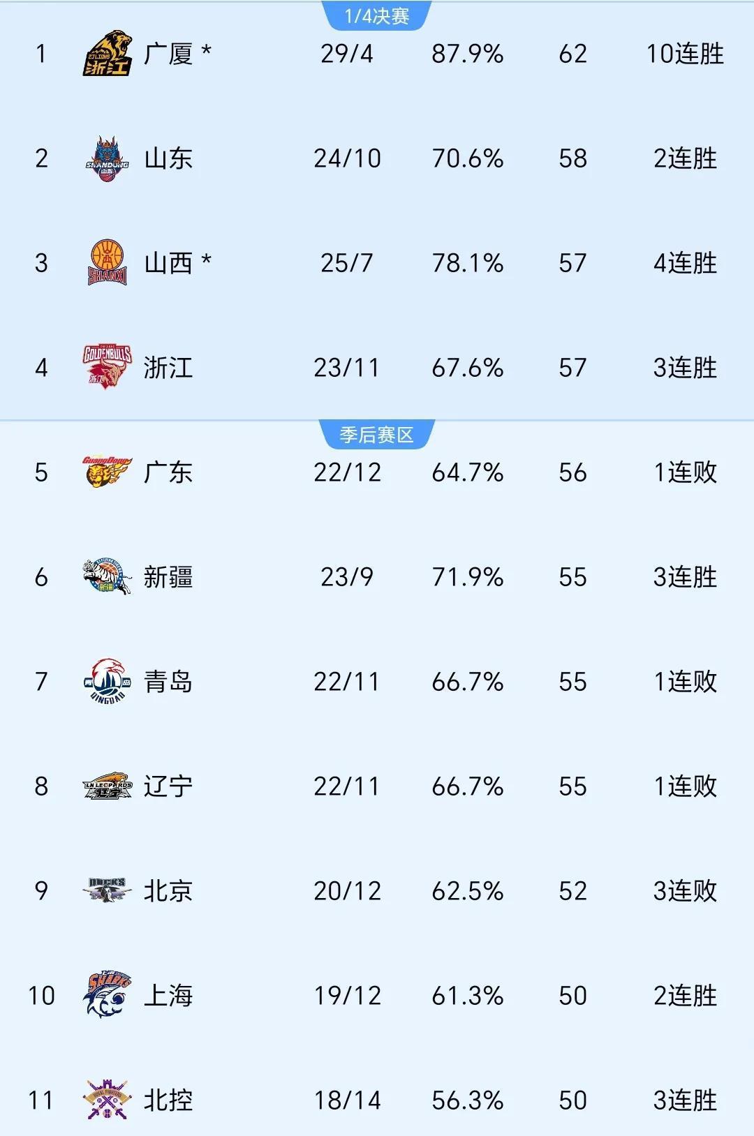 连胜终结！中国队赛车赛事中意外终止连败的简单介绍